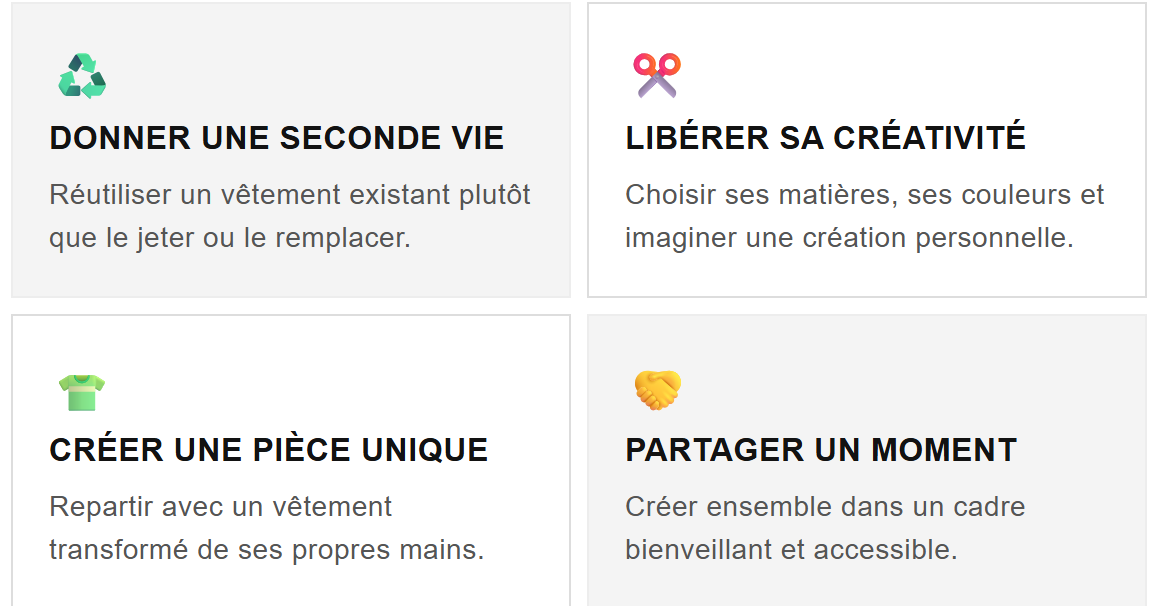Techniques de transformation et de customisation textile
